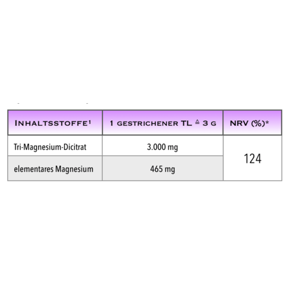 Magnesium-Pulver 100g Neahrwert-Tabelle